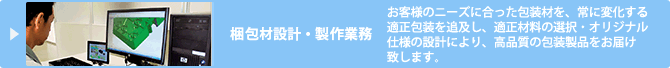 梱包材設計・製作業務